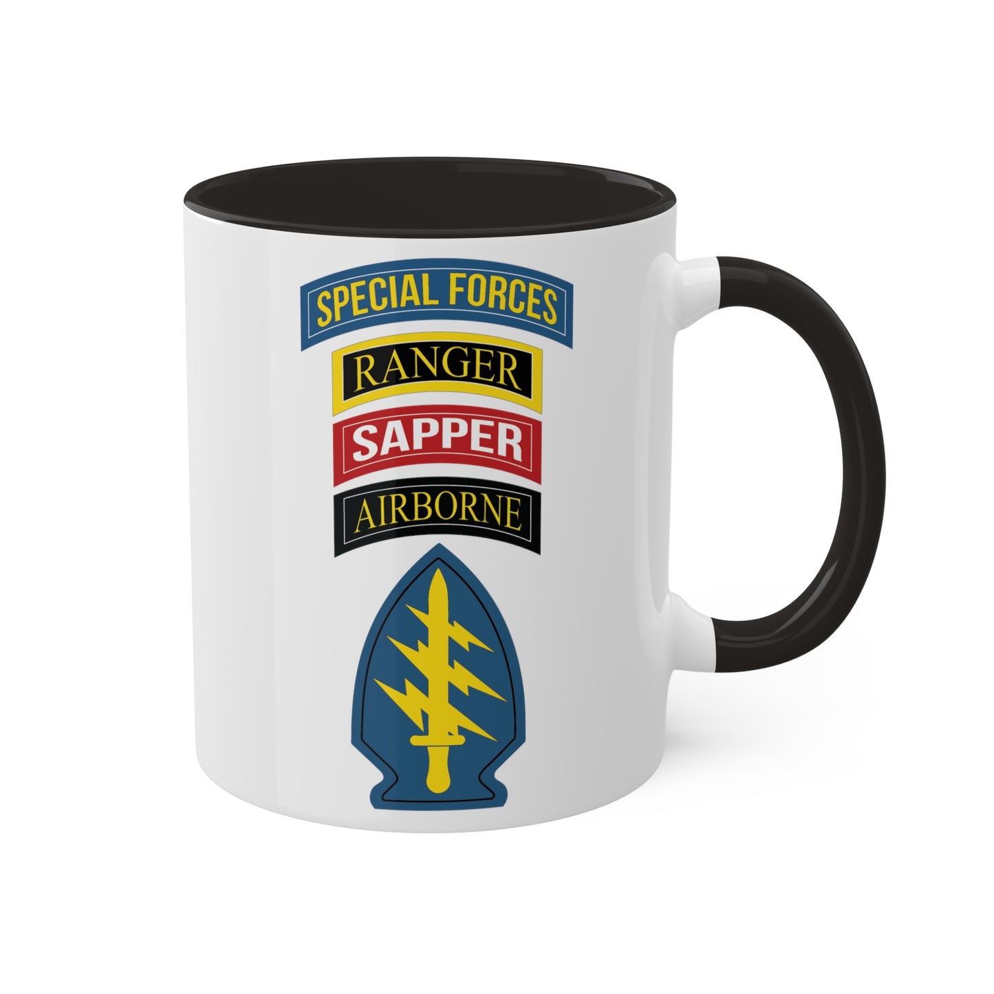 Special Forces, Ranger, Sapper